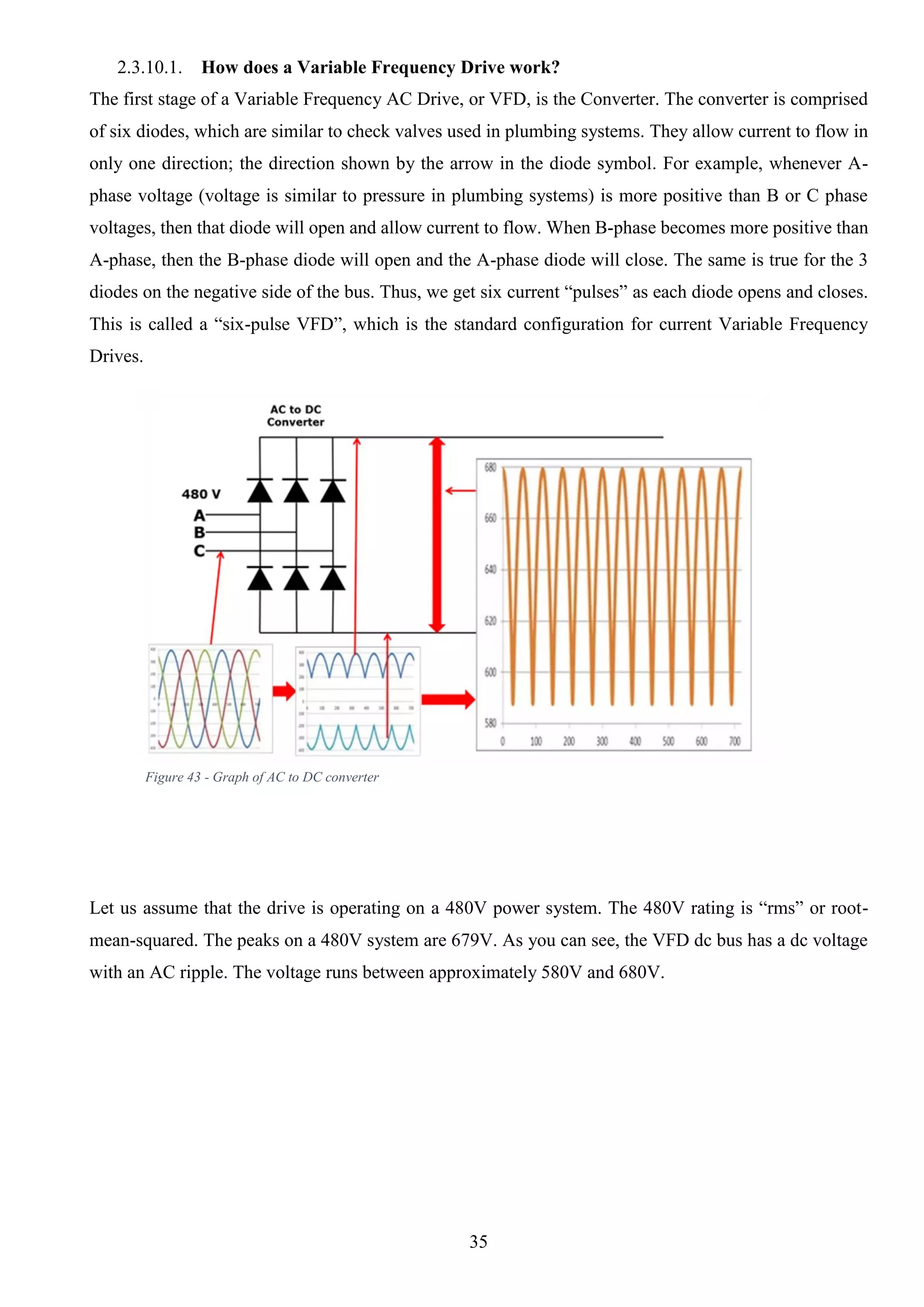 35
2.3.10.1. How does a Variable Frequency Drive work?
The first stage of a Variable Frequency AC Drive, or VFD, is the Converter. The converter is comprised
of six diodes, which are similar to check valves used in plumbing systems. They allow current to flow in
only one direction; the direction shown by the arrow in the diode symbol. For example, whenever A-
phase voltage (voltage is similar to pressure in plumbing systems) is more positive than B or C phase
voltages, then that diode will open and allow current to flow. When B-phase becomes more positive than
A-phase, then the B-phase diode will open and the A-phase diode will close. The same is true for the 3
diodes on the negative side of the bus. Thus, we get six current “pulses” as each diode opens and closes.
This is called a “six-pulse VFD”, which is the standard configuration for current Variable Frequency
Drives.
Let us assume that the drive is operating on a 480V power system. The 480V rating is “rms” or root-
mean-squared. The peaks on a 480V system are 679V. As you can see, the VFD dc bus has a dc voltage
with an AC ripple. The voltage runs between approximately 580V and 680V.
Figure 43 - Graph of AC to DC converter
 