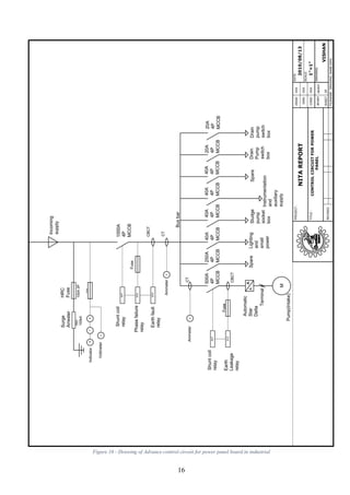 16
Figure 16 - Drawing of Advance control circuit for power panel board in industrial
 