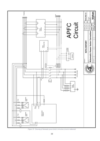 18
Figure 18 - Drawing of Automatic power factor correction circuit in industrial
 