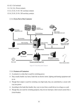 32
A1-A2:- Coil terminal
1-2, 3-4, 5-6:- Power contacts
11-12, 21-22, 31-32:- NC auxiliary contacts
13-14, 23-24, 33-34:- NO auxiliary contacts
2.3.8.2.Extra Part of the Contactor
Figure 39 - Extra Part of the Contactor
2.3.8.3.Features of Contactors
 A contactor is a relay that is used for switching power.
 They usually handle very heavy loads like an electric motor, lighting and heating equipment and
so on.
 Though their output is used for switching very high loads, they are controlled by a circuit with
very less power.
 According to the loads they handle, they vary in sizes from a small device to as huge as a yard.
 Though they are used for switching purposes, they do not interrupt a short-circuit current like a
circuit breaker.
 