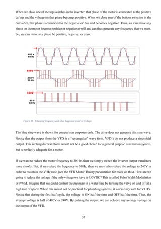 37
When we close one of the top switches in the inverter, that phase of the motor is connected to the positive
dc bus and the voltage on that phase becomes positive. When we close one of the bottom switches in the
converter, that phase is connected to the negative dc bus and becomes negative. Thus, we can make any
phase on the motor become positive or negative at will and can thus generate any frequency that we want.
So, we can make any phase be positive, negative, or zero.
The blue sine-wave is shown for comparison purposes only. The drive does not generate this sine wave.
Notice that the output from the VFD is a “rectangular” wave form. VFD’s do not produce a sinusoidal
output. This rectangular waveform would not be a good choice for a general purpose distribution system,
but is perfectly adequate for a motor.
If we want to reduce the motor frequency to 30 Hz, then we simply switch the inverter output transistors
more slowly. But, if we reduce the frequency to 30Hz, then we must also reduce the voltage to 240V in
order to maintain the V/Hz ratio (see the VFD Motor Theory presentation for more on this). How are we
going to reduce the voltage if the only voltage we have is 650VDC? This is called Pulse Width Modulation
or PWM. Imagine that we could control the pressure in a water line by turning the valve on and off at a
high rate of speed. While this would not be practical for plumbing systems, it works very well for VFD’s.
Notice that during the first half cycle, the voltage is ON half the time and OFF half the time. Thus, the
average voltage is half of 480V or 240V. By pulsing the output, we can achieve any average voltage on
the output of the VFD.
Figure 46 - Changing frequency and what happened speed or Voltage
 