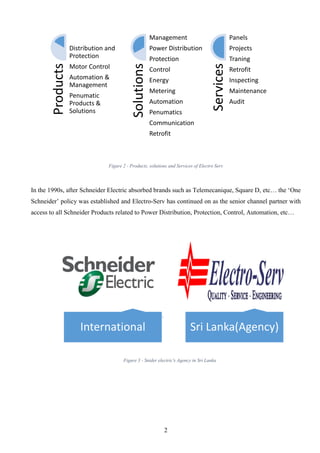 2
Figure 2 - Products, solutions and Services of Electro Serv
In the 1990s, after Schneider Electric absorbed brands such as Telemecanique, Square D, etc… the ‘One
Schneider’ policy was established and Electro-Serv has continued on as the senior channel partner with
access to all Schneider Products related to Power Distribution, Protection, Control, Automation, etc…
Products
Distribution and
Protection
Motor Control
Automation &
Management
Penumatic
Products &
Solutions
Solutions
Management
Power Distribution
Protection
Control
Energy
Metering
Automation
Penumatics
Communication
Retrofit
Services
Panels
Projects
Traning
Retrofit
Inspecting
Maintenance
Audit
International Sri Lanka(Agency)
Figure 3 - Snider electric's Agency in Sri Lanka
 