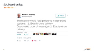 Oleksandr Nitavskyi "Kafka deployment at Scale" | PPT