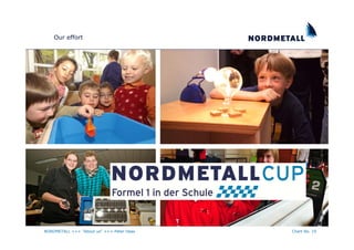 Our effort




NORDMETALL +++ "About us" +++ Peter Haas   Chart No. 19
 