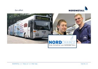 Our effort




NORDMETALL +++ "About us" +++ Peter Haas   Chart No. 22
 