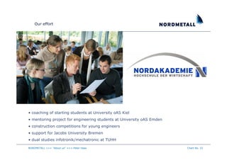 Our effort




• coaching of starting students at University oAS Kiel
• mentoring project for engineering students at University oAS Emden
• construction competitions for young engineers
• support for Jacobs University Bremen
• dual studies infotronik/mechatronic at TUHH

NORDMETALL +++ "About us" +++ Peter Haas                               Chart No. 23
 