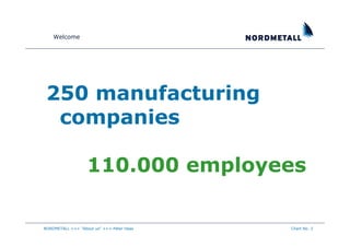 Welcome




 250 manufacturing
  companies

                   110.000 employees

NORDMETALL +++ "About us" +++ Peter Haas   Chart No. 3
 