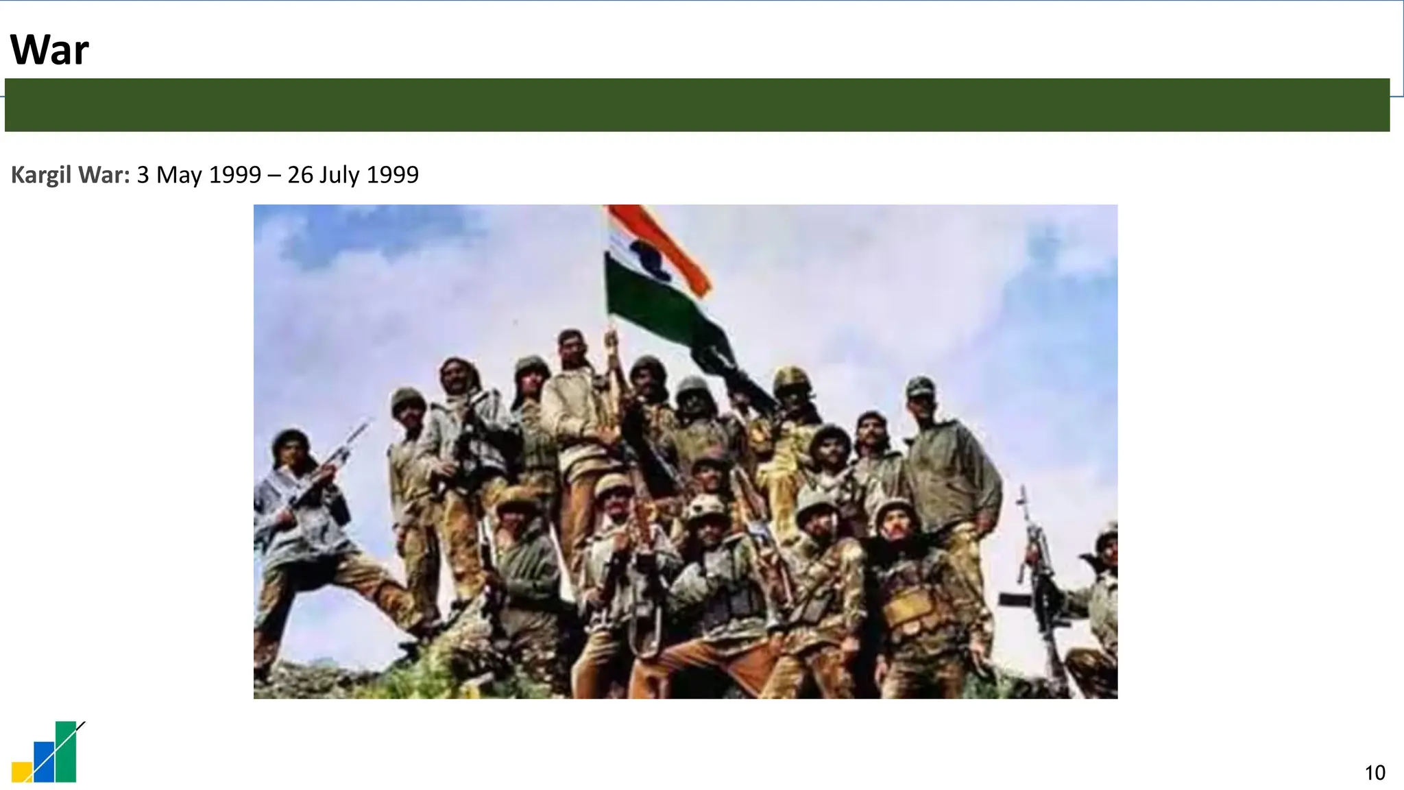 10
War
Kargil War: 3 May 1999 – 26 July 1999
 