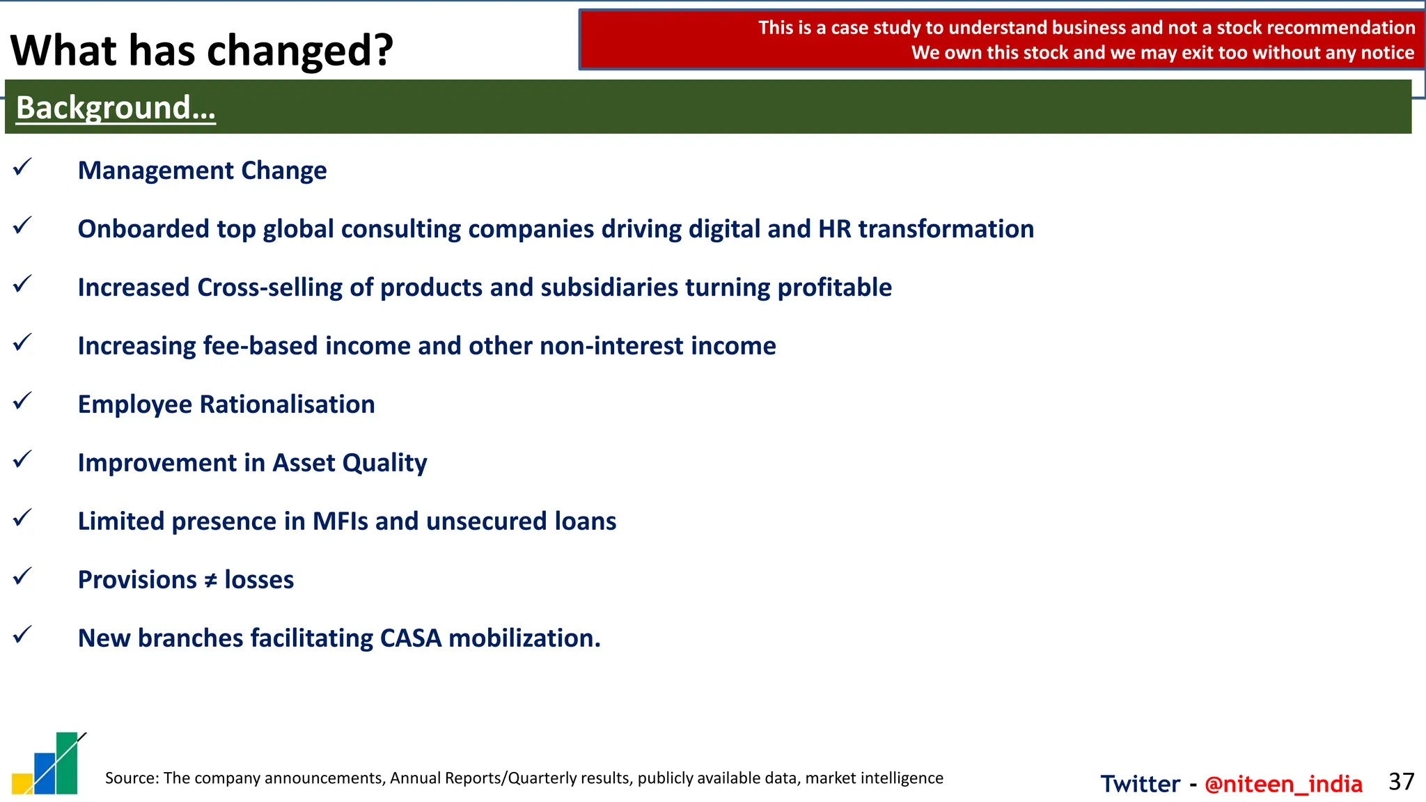 Twitter - @niteen_india
What has changed?
37
Background…
✓ Management Change
✓ Onboarded top global consulting companies driving digital and HR transformation
✓ Increased Cross-selling of products and subsidiaries turning profitable
✓ Increasing fee-based income and other non-interest income
✓ Employee Rationalisation
✓ Improvement in Asset Quality
✓ Limited presence in MFIs and unsecured loans
✓ Provisions ≠ losses
✓ New branches facilitating CASA mobilization.
This is a case study to understand business and not a stock recommendation
We own this stock and we may exit too without any notice
Source: The company announcements, Annual Reports/Quarterly results, publicly available data, market intelligence
 