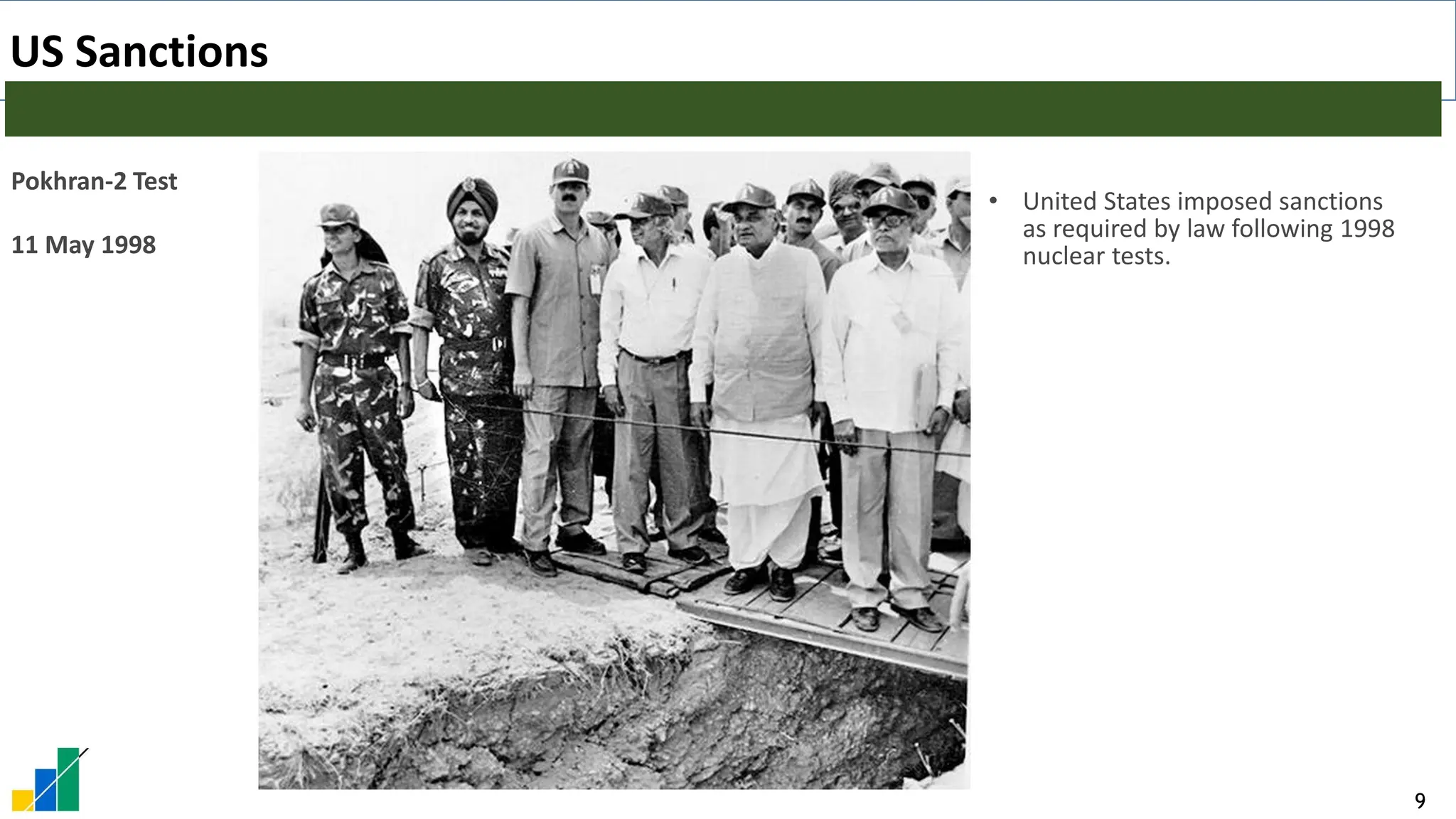 9
US Sanctions
Pokhran-2 Test
11 May 1998
• United States imposed sanctions
as required by law following 1998
nuclear tests.
 