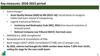 21
Key measures: 2018-2023 period
• Game-changer:
• Asset Quality Review (AQR) by RBI (2015–16): Forced banks to recognise
hidden bad loans instead of evergreening.
• Legal & Institutional Reforms:
• Insolvency and Bankruptcy Code (IBC), 2016 (time-bound resolution of
stressed assets)
• National Company Law Tribunal (NCLT): fast-track cases
• SARFAESI Act, 2002 strengthened
• Recapitalisation & Consolidation of PSBs
• Bank mergers (2017–2020): Consolidated 27 PSBs into 12 stronger ones
• By 2022, reforms had brought the GNPA number down below 7.28% from 14.6%,
setting the stage for the next credit boom.
 