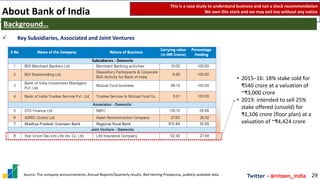 Twitter - @niteen_india
About Bank of India
29
Background…
✓ Key Subsidiaries, Associated and Joint Ventures
This is a case study to understand business and not a stock recommendation
We own this stock and we may exit too without any notice
Source: The company announcements, Annual Reports/Quarterly results, Red Herring Prospectus, publicly available data
• 2015–16: 18% stake sold for
₹540 crore at a valuation of
~₹3,000 crore
• 2019: intended to sell 25%
stake offered (unsold) for
₹1,106 crore (floor plan) at a
valuation of ~₹4,424 crore
 