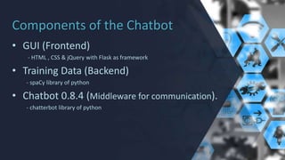 AI CHATBOOT.pptx