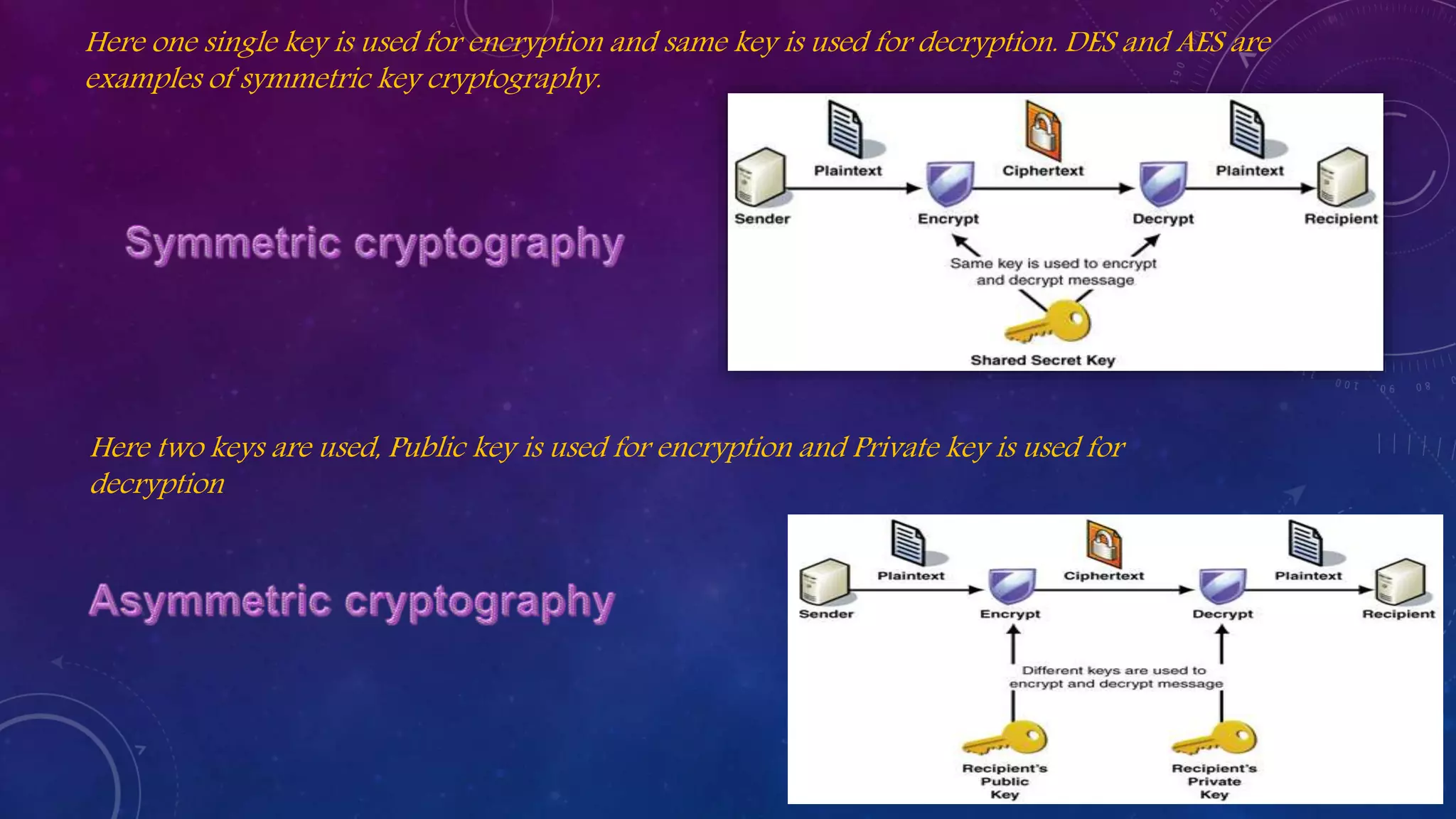 Ethical hacking ppt | PPT
