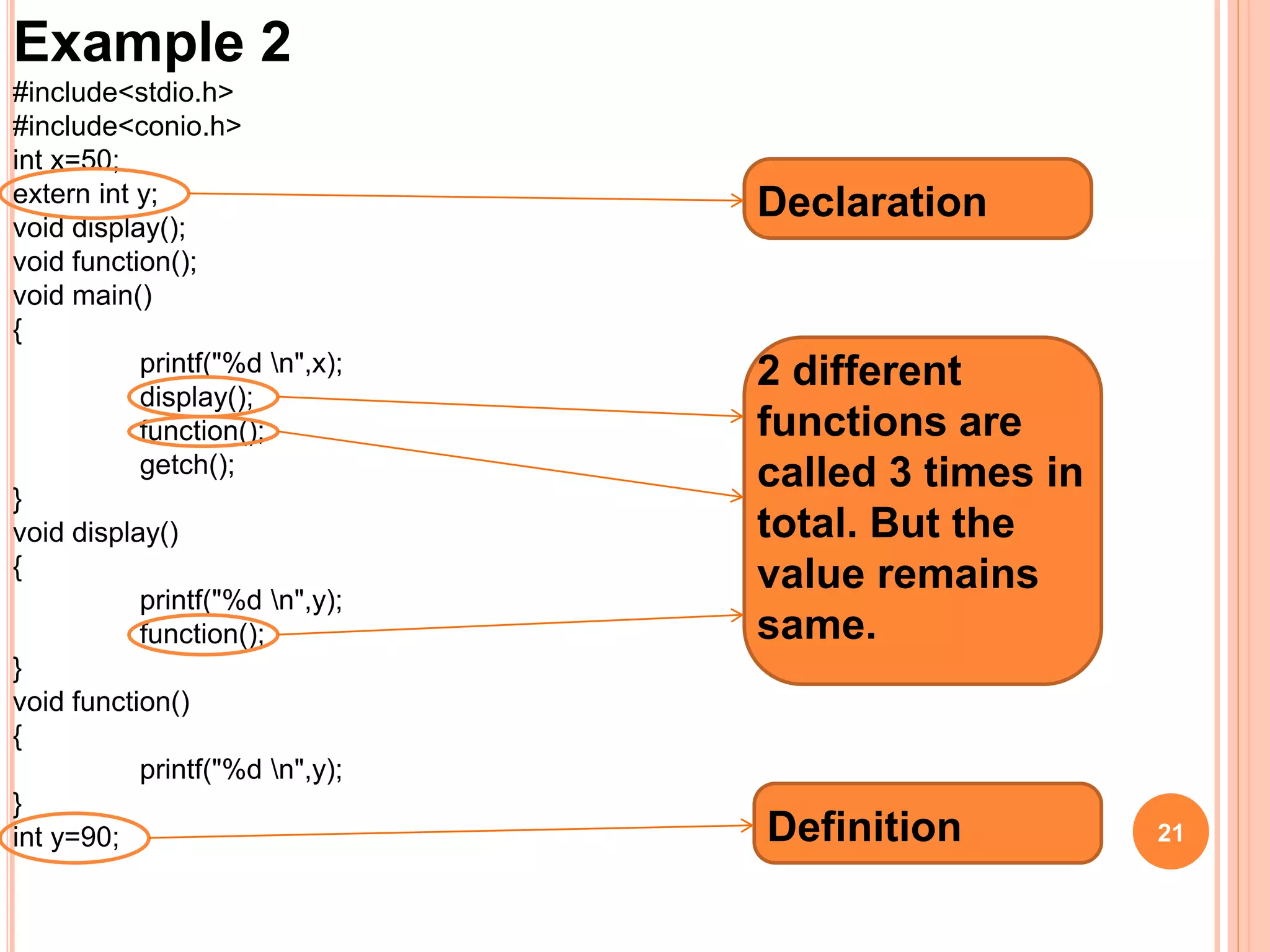 21
Example 2
#include<stdio.h>
#include<conio.h>
int x=50;
extern int y;
void display();
void function();
void main()
{
printf("%d n",x);
display();
function();
getch();
}
void display()
{
printf("%d n",y);
function();
}
void function()
{
printf("%d n",y);
}
int y=90;
2 different
functions are
called 3 times in
total. But the
value remains
same.
Declaration
Definition
 