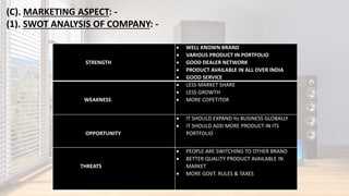 (C). MARKETING ASPECT: -
(1). SWOT ANALYSIS OF COMPANY: -
STRENGTH
 WELL KNOWN BRAND
 VARIOUS PRODUCT IN PORTFOLIO
 GOOD DEALER NETWORK
 PRODUCT AVAILABLE IN ALL OVER INDIA
 GOOD SERVICE
WEAKNESS
 LESS MARKET SHARE
 LESS GROWTH
 MORE COPETITOR
OPPORTUNITY
 IT SHOULD EXPAND Its BUSINESS GLOBALLY
 IT SHOULD ADD MORE PRODUCT IN ITS
PORTFOLIO
THREATS
 PEOPLE ARE SWITCHING TO OTHER BRAND
 BETTER QUALITY PRODUCT AVAILABLE IN
MARKET
 MORE GOVT. RULES & TAXES
 
