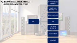 (E). HUMAN RESOURCE ASPECT: -
• ORGANISATIONAL STRUCTURE: -
CEO
DEPUTY GENRAL
MANAGER
SALES AND
MARKETING
PROCUREMENT
HR
UTILITY &
SERVICES
PRODUCTION
FINANCE
 