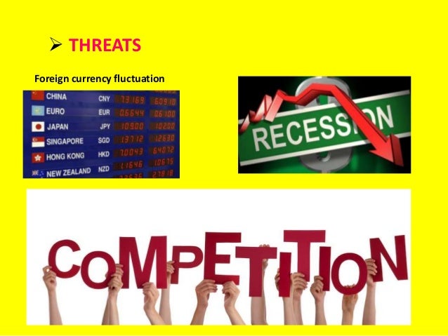 Mcdonalds marketing case study international marketing