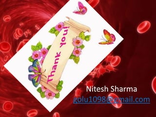 Nitesh Sharma
golu1098@gmail.com
 