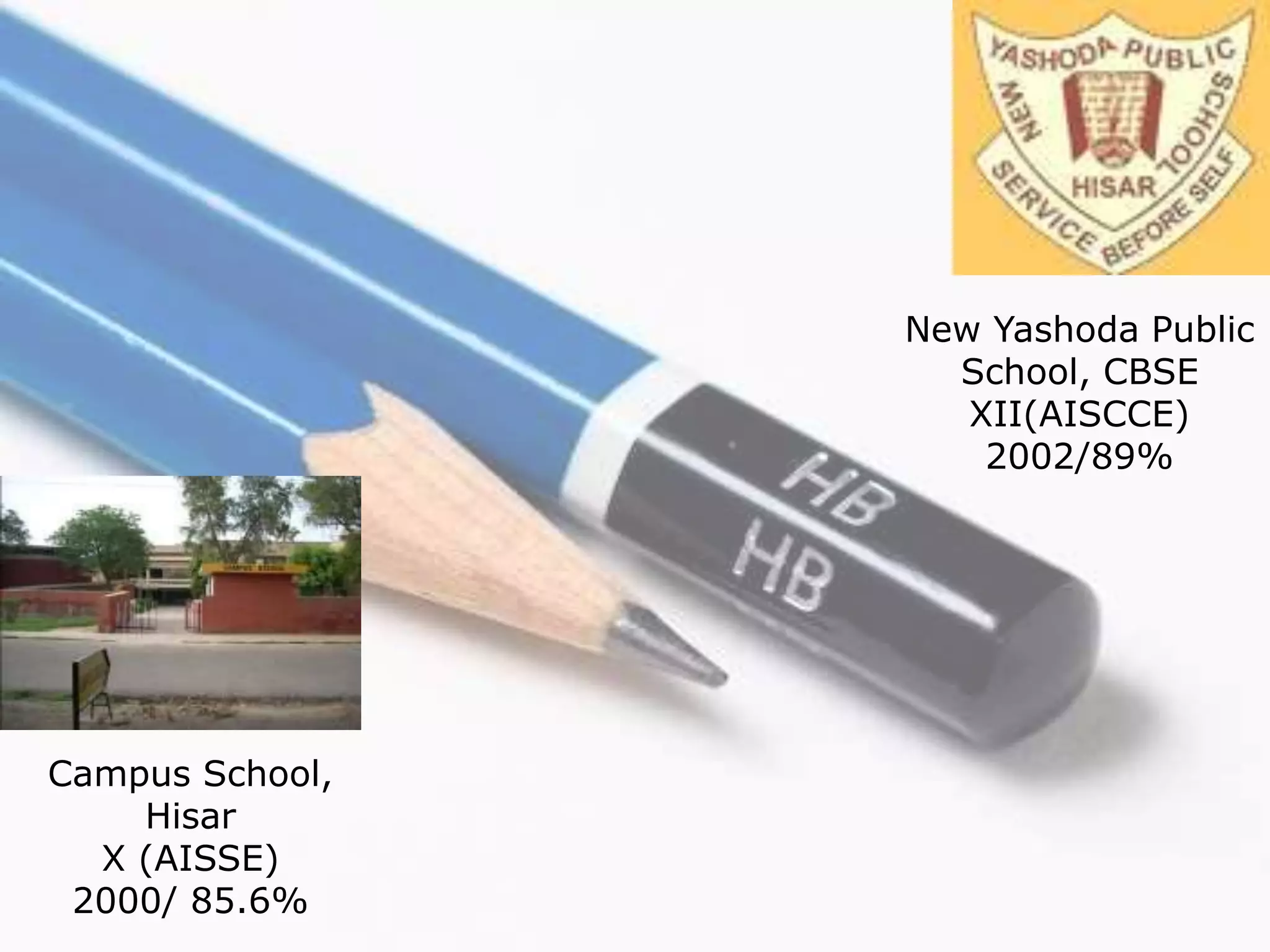 Campus School,
Hisar
X (AISSE)
2000/ 85.6%
New Yashoda Public
School, CBSE
XII(AISCCE)
2002/89%
 