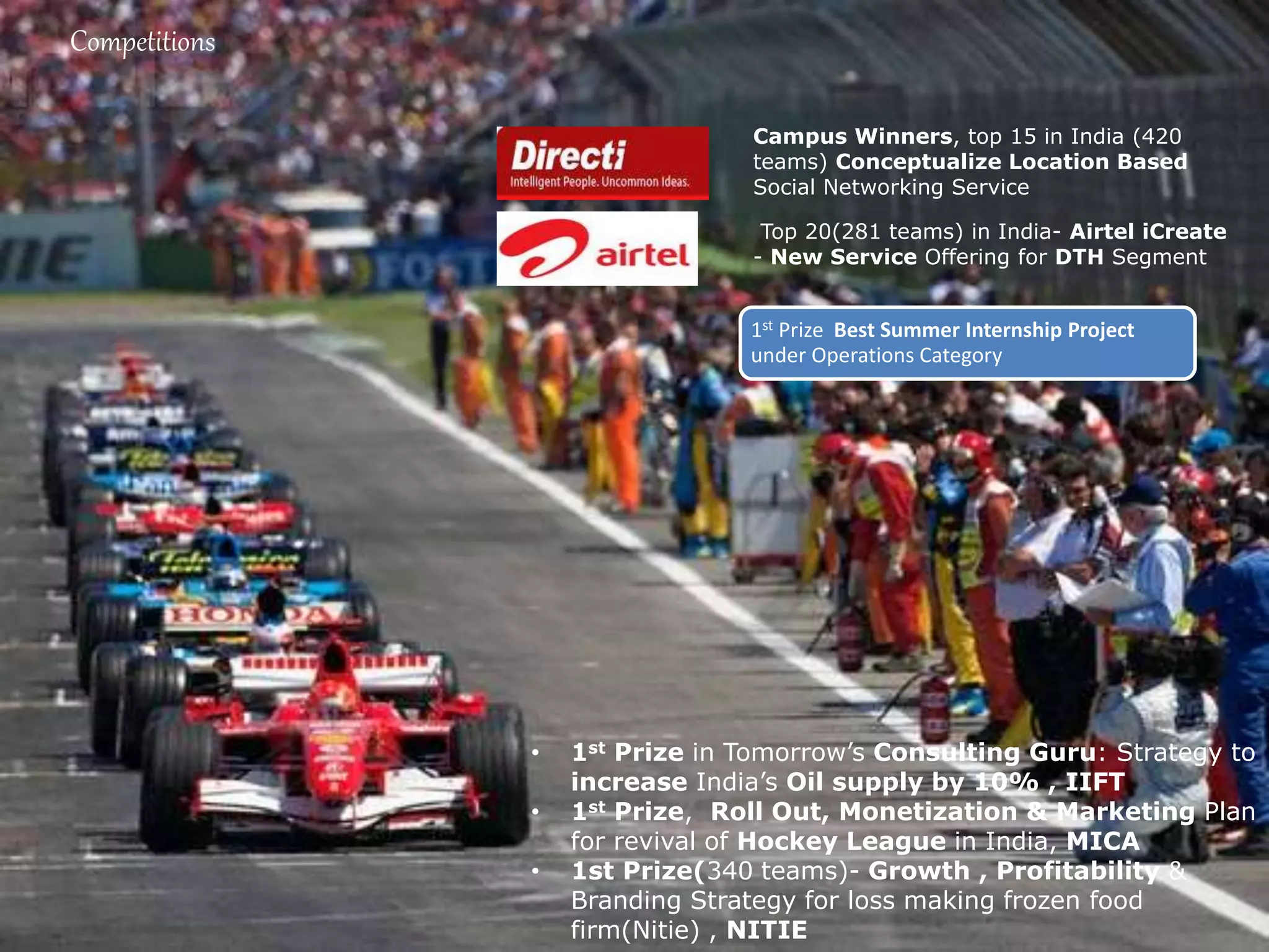 Competitions
Campus Winners, top 15 in India (420
teams) Conceptualize Location Based
Social Networking Service
• 1st Prize in Tomorrow’s Consulting Guru: Strategy to
increase India’s Oil supply by 10% , IIFT
• 1st Prize, Roll Out, Monetization & Marketing Plan
for revival of Hockey League in India, MICA
• 1st Prize(340 teams)- Growth , Profitability &
Branding Strategy for loss making frozen food
firm(Nitie) , NITIE
Top 20(281 teams) in India- Airtel iCreate
- New Service Offering for DTH Segment
1st Prize Best Summer Internship Project
under Operations Category
 