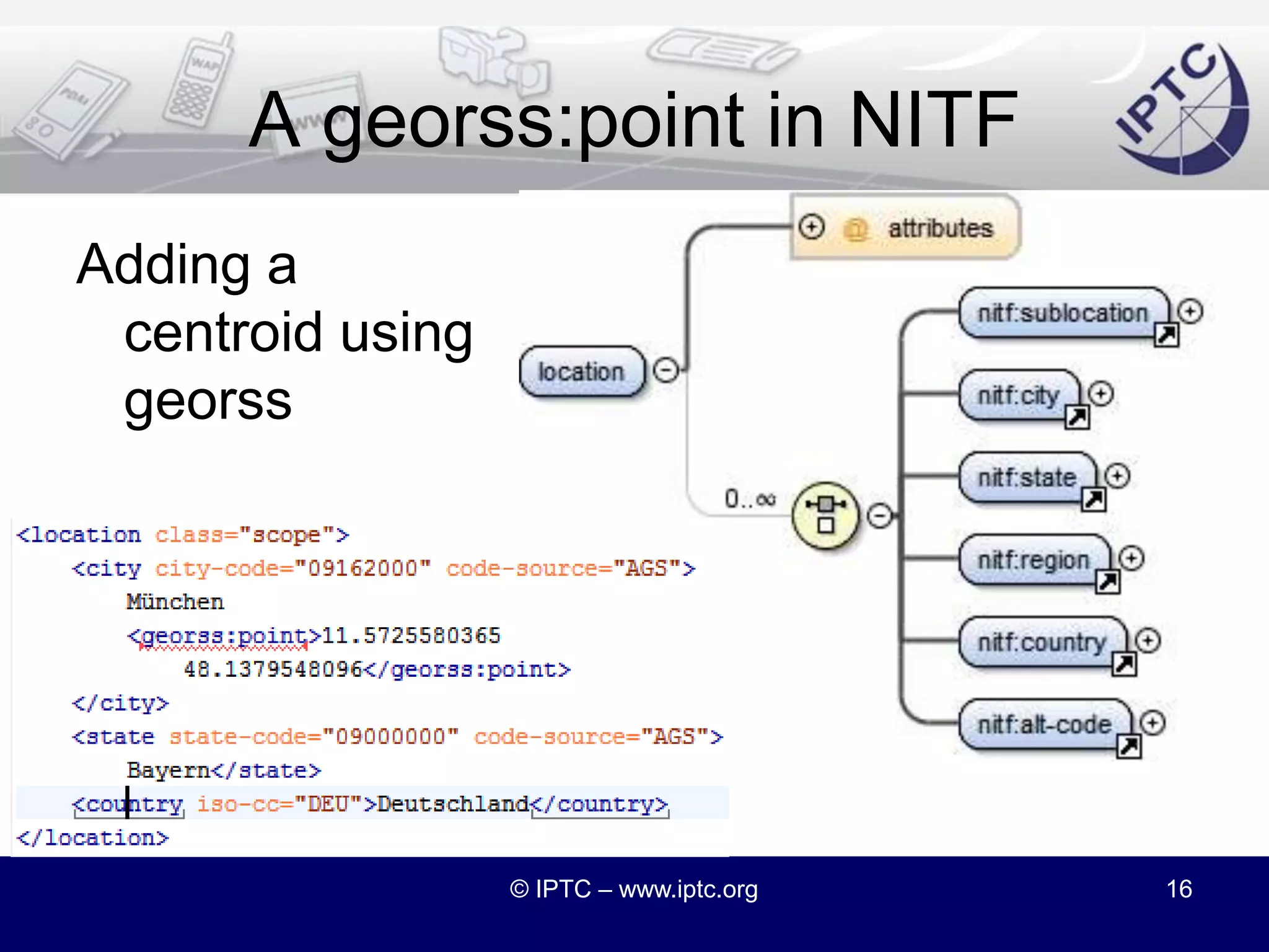 Geographic InformationGerd Kamp from DPA Infocom discusses using NITF to represent locations:http://r.ka2.de/?p=595He found everything he neededExcept for a way to represent a centroidCentroid is the central point of a placeExpressed a latitude and longitude© IPTC – www.iptc.org15