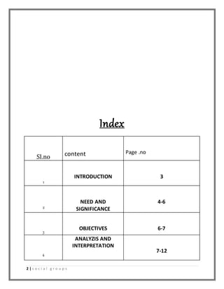 2 | s o c i a l g r o u p s 
Index 
Sl.no 
content 
Page .no 
1 
INTRODUCTION 
3 
2 
NEED AND 
SIGNIFICANCE 
4-6 
3 
OBJECTIVES 
6-7 
4 
ANALYZIS AND 
INTERPRETATION 
7-12 
 