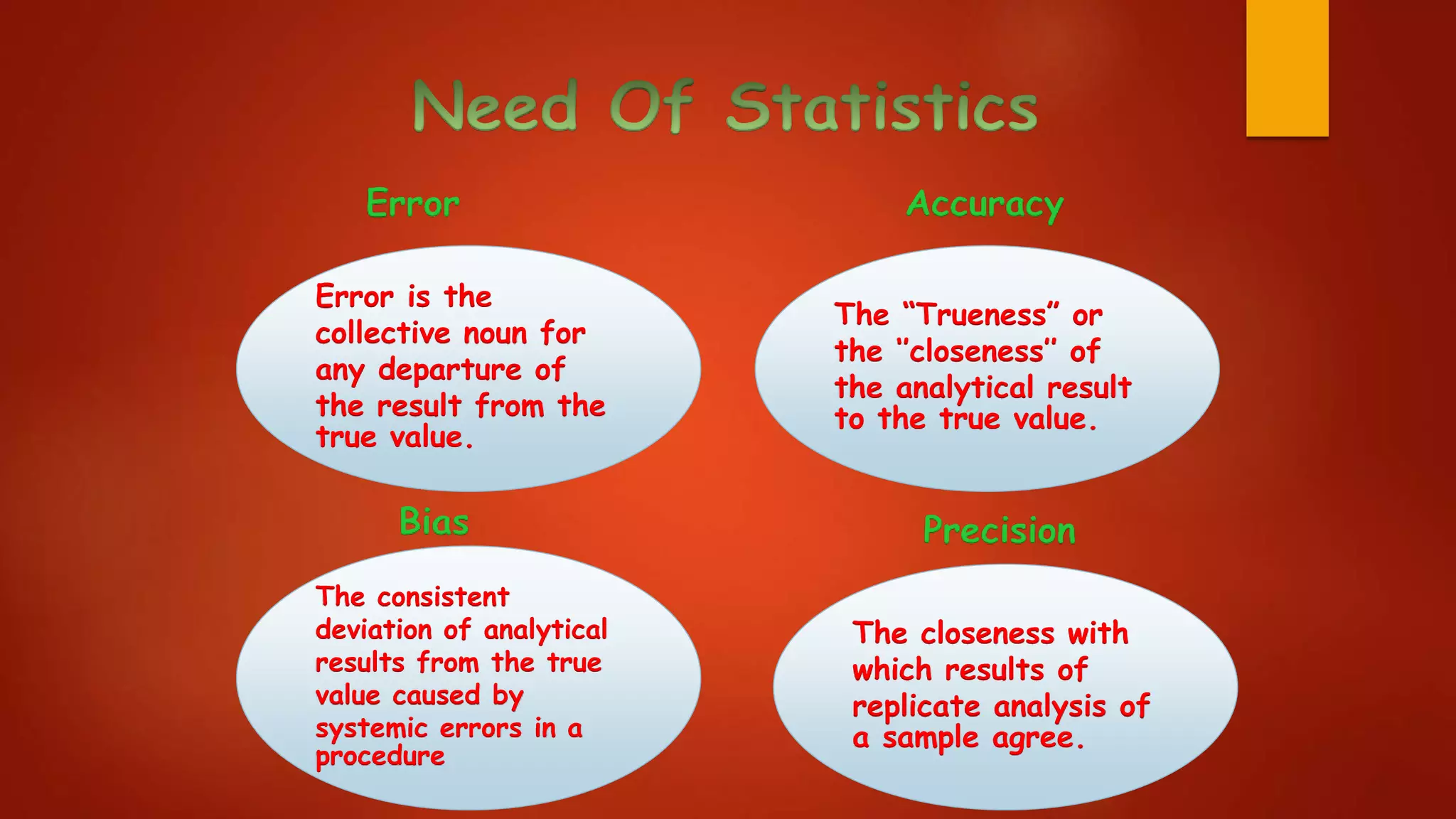 Error is the
collective noun for
any departure of
the result from the
true value.
Error
Bias
Accuracy
Precision
The “Trueness” or
the ‘’closeness’’ of
the analytical result
to the true value.
The consistent
deviation of analytical
results from the true
value caused by
systemic errors in a
procedure
The closeness with
which results of
replicate analysis of
a sample agree.
 