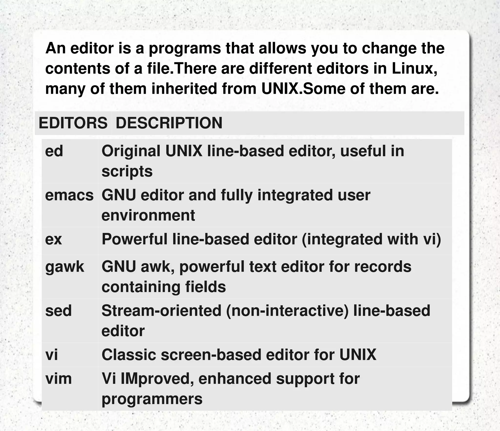< /usr > This directory contains user applications and a variety of other things for them, like their source codes, and pictures, docs, or config files they use. /usr is the largest directory on a Linux system.  </usr/share> Config files and graphics for many user apps. < /usr/local > This is where you install apps and other files for use on the local machine. 