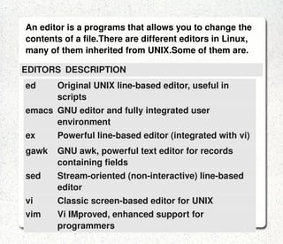 < /usr > This directory contains user applications and a variety of other things for them, like their source codes, and pictures, docs, or config files they use. /usr is the largest directory on a Linux system.  </usr/share> Config files and graphics for many user apps. < /usr/local > This is where you install apps and other files for use on the local machine. 