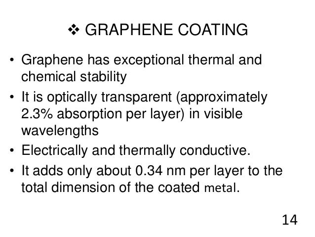 Graphene coating