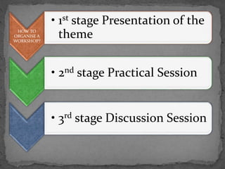 HOW TO
ORGANISE A
WORKSHOP?
• 1st stage Presentation of the
theme
• 2nd stage Practical Session
• 3rd stage Discussion Session
 