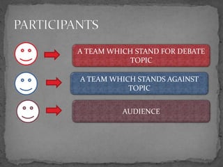 A TEAM WHICH STAND FOR DEBATE
TOPIC
A TEAM WHICH STANDS AGAINST
TOPIC
AUDIENCE
 