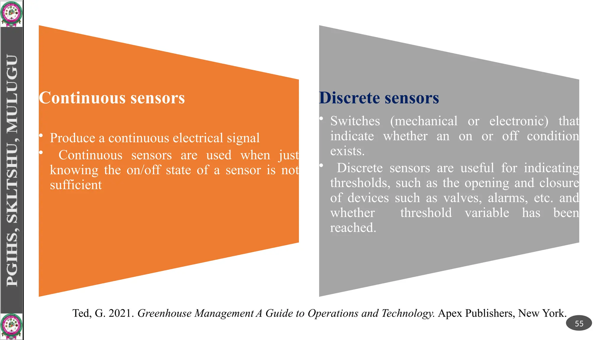 Continuous sensors
• Produce a continuous electrical signal
• Continuous sensors are used when just
knowing the on/off state of a sensor is not
sufficient
Discrete sensors
• Switches (mechanical or electronic) that
indicate whether an on or off condition
exists.
• Discrete sensors are useful for indicating
thresholds, such as the opening and closure
of devices such as valves, alarms, etc. and
whether threshold variable has been
reached.
55
Ted, G. 2021. Greenhouse Management A Guide to Operations and Technology. Apex Publishers, New York.
 