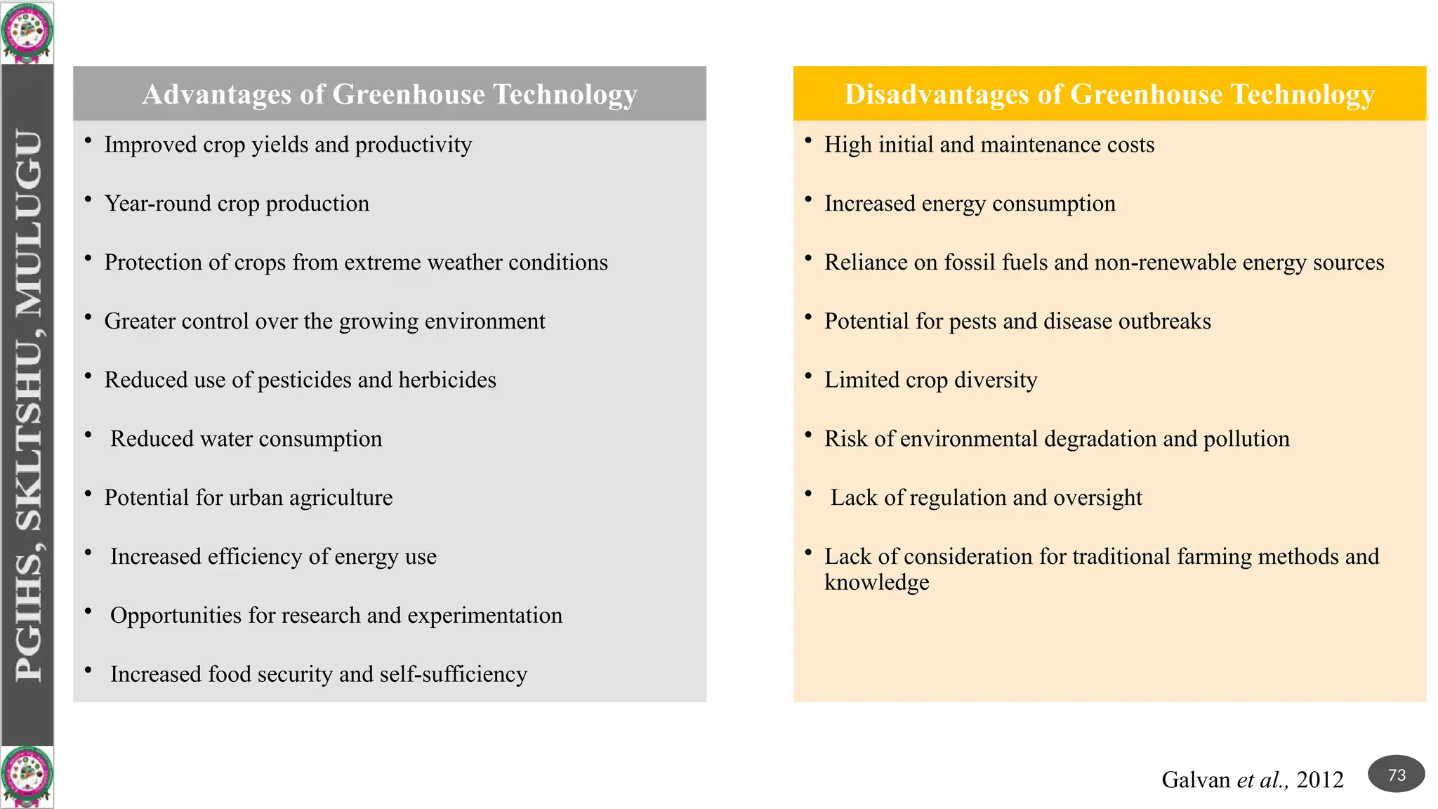 Galvan et al., 2012
Advantages of Greenhouse Technology
• Improved crop yields and productivity
• Year-round crop production
• Protection of crops from extreme weather conditions
• Greater control over the growing environment
• Reduced use of pesticides and herbicides
• Reduced water consumption
• Potential for urban agriculture
• Increased efficiency of energy use
• Opportunities for research and experimentation
• Increased food security and self-sufficiency
Disadvantages of Greenhouse Technology
• High initial and maintenance costs
• Increased energy consumption
• Reliance on fossil fuels and non-renewable energy sources
• Potential for pests and disease outbreaks
• Limited crop diversity
• Risk of environmental degradation and pollution
• Lack of regulation and oversight
• Lack of consideration for traditional farming methods and
knowledge
73
 