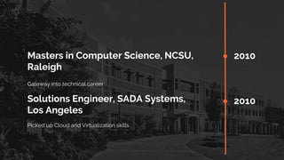 2010Masters in Computer Science, NCSU,
Raleigh
2010Solutions Engineer, SADA Systems,
Los Angeles
Gateway into technical ca...