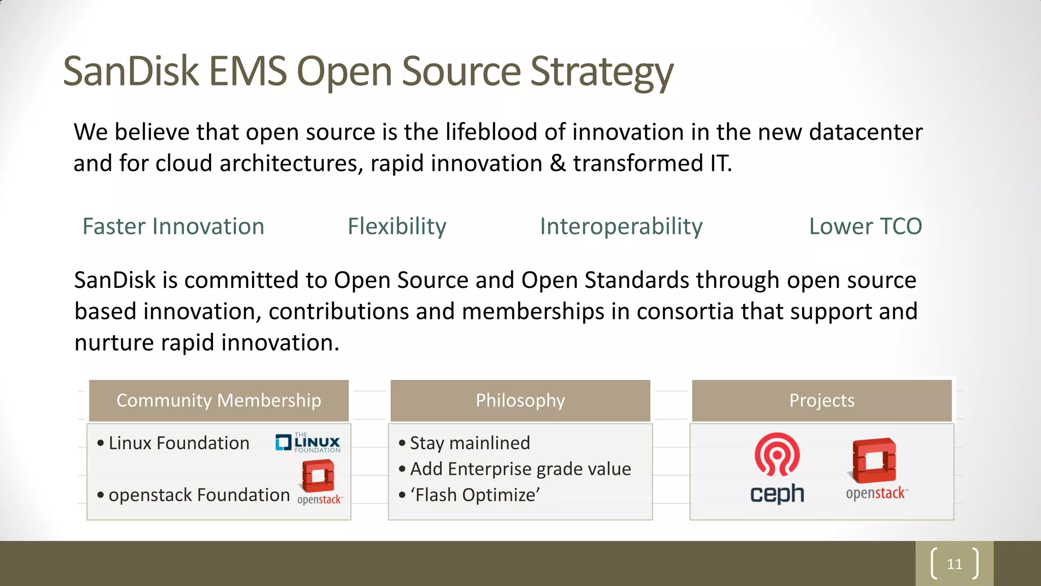 11
SanDisk EMS Open Source Strategy
SanDisk is committed to Open Source and Open Standards through open source
based innovation, contributions and memberships in consortia that support and
nurture rapid innovation.
Faster Innovation Flexibility Interoperability Lower TCO
Community Membership
•Linux Foundation
•openstack Foundation
Philosophy
•Stay mainlined
•Add Enterprise grade value
•‘Flash Optimize’
Projects
We believe that open source is the lifeblood of innovation in the new datacenter
and for cloud architectures, rapid innovation & transformed IT.
 