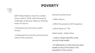 POVERTY
●APJ Abdul Kalam’s vision for a better,
richer world in 2030 which focused on
challenges of poverty, illiteracy, drinking
water etc due to:
Extremely low level of per capita
income
Inadequate tax revenues and excessive
needs of the economy.
Economic performance
1991 reforms
2003-04: growth on 8 % trajectory
2014-March’17: 7%
Sabka Saath , Sabka Vikas
 India’s richest hold 58% of the
country’s total wealth.
57 billionaires in India have the same
wealth as that of the bottom 70%
population of the country.
 
