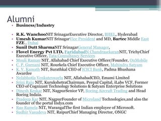 Alumni
 • Business/Industry

 • R.K. WanchooNIT SrinagarExecutive Director, BHEL, Hyderabad
 • Umesh KumarNIT SrinagarVice President and MD, Bartec Middle East
   FZE , Dubai
 • Sunil Dutt SharmaNIT SrinagarGeneral Manager,
 • Flovel Energy Pvt LTD, FaridabadN ChandrasekaranNIT, TrichyChief
   Executive Officer, Tata Consultancy Services
 • Mouli Raman NIT, Allahabad Chief Executive Officer/Founder, OnMobile
 • C. P. Gurnani NIT, Rourkela Chief Executive Officer, Mahindra Satyam
 • K. V. Kamath NIT, Surathkal CEO of ICICI Bank, Padma Bhushana
   Awardee
 • Nelabhotla Venkateswarlu NIT, AllahabadCEO, Emami Limited
 • Srini Raju NIT, KurukshetraChairman, Peepul Capital, iLabs VCF, Former
   CEO of Cognizant Technology Solutions & Satyam Enterprise Solutions
 • Dinesh Keskar NIT, NagpurSenior VP, Boeing Aircraft Trading and Head
   Boeing Indaia.
 • Pradeep Kar NIT, NagpurFounder of Microland Technologies,and also the
   founder of the portal Indya.com
 • Rao Ramela NIT, WarangalThe first Indian employee of Microsoft.
 • Sudhir Vasudeva NIT, RaipurChief Managing Director, ONGC
 