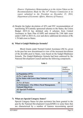 NITI BRIEF Page 19
(Source: Explanatory Memorandum as to the Action Taken on the
Recommendations Made by The 14th
Finance Commission in its
report submitted to the President on December 15, 2014,
Department of Economic Affairs, Ministry of Finance)
d) Despite the higher devolution of 42% and FFC recommendation of
transferring 30 Centrally sponsored schemes to the States, the Union
Budget 2015-16 has delinked only 8 schemes from Central
Assistance to State Plan (CASP) and retained Rs 2.04 lakh crore
under CASP in 2015-16, over and above additional devolution of Rs
1.78 lakh crore to States.
6) What is Gadgil-Mukherjee formula?
Block Grants under Normal Central Assistance (NCA), given
in the past but now discontinued in view of the increased devolution
of the divisible pool to States, were based on the Gadgil-Mukherjee
formula. The Gadgil-Mukherjee formula had been endorsed by the
National Development Council and has the following components.
Table 3
Variable Gadgil-
Mukherjee
Formula
(a) Population (1971) 60%
(b) Per Capita Income 25%
(i) For States with Lower than National Average
(20)
(ii) For all States (5)
(c) Performance (Tax Effort, Fiscal Management,
National Objectives)
7.5 %
(d) Special Problems 7.5 %
Total 100
7) What are Special Category States?
Special Category Status for plan assistance has been granted in the
past by the National Development Council(NDC) to some Sates that
are characterized by a number of features necessitating special
 