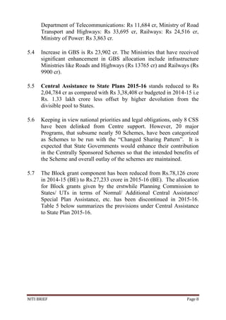 NITI BRIEF Page 8
Department of Telecommunications: Rs 11,684 cr, Ministry of Road
Transport and Highways: Rs 33,695 cr, Railways: Rs 24,516 cr,
Ministry of Power: Rs 3,863 cr.
5.4 Increase in GBS is Rs 23,902 cr. The Ministries that have received
significant enhancement in GBS allocation include infrastructure
Ministries like Roads and Highways (Rs 13765 cr) and Railways (Rs
9900 cr).
5.5 Central Assistance to State Plans 2015-16 stands reduced to Rs
2,04,784 cr as compared with Rs 3,38,408 cr budgeted in 2014-15 i.e
Rs. 1.33 lakh crore less offset by higher devolution from the
divisible pool to States.
5.6 Keeping in view national priorities and legal obligations, only 8 CSS
have been delinked from Centre support. However, 20 major
Programs, that subsume nearly 50 Schemes, have been categorized
as Schemes to be run with the “Changed Sharing Pattern”. It is
expected that State Governments would enhance their contribution
in the Centrally Sponsored Schemes so that the intended benefits of
the Scheme and overall outlay of the schemes are maintained.
5.7 The Block grant component has been reduced from Rs.78,126 crore
in 2014-15 (BE) to Rs.27,233 crore in 2015-16 (BE). The allocation
for Block grants given by the erstwhile Planning Commission to
States/ UTs in terms of Normal/ Additional Central Assistance/
Special Plan Assistance, etc. has been discontinued in 2015-16.
Table 5 below summarizes the provisions under Central Assistance
to State Plan 2015-16.
 