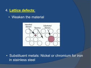 4. Lattice defects: 
• Weaken the material 
• Substituent metals: Nickel or chromium for iron 
in stainless steel 
 