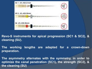 Revo-S instruments for apical progression (SC1 & SC2), &
cleaning (SU).
The working lengths are adapted for a crown-down
preparation.
The asymmetry alternates with the symmetry, in order to
optimize the canal penetration (SC1), the strength (SC2), &
the cleaning (SU)
 