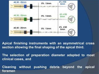 Apical finishing instruments with an asymmetrical cross
section allowing the final shaping of the apical third.
The selection of preparation diameter adapted to most
clinical cases, and
Cleaning without pushing debris beyond the apical
foramen
 