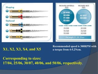 X1, X2, X3, X4, and X5
Corresponding to sizes:
17/04, 25/06, 30/07, 40/06, and 50/06, respectively.
Recommended speed is 300RPM with
a torque from 4-5.2Ncm.
 