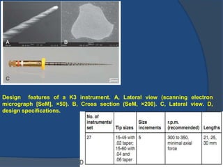 Design features of a K3 instrument. A, Lateral view (scanning electron
micrograph [SeM], ×50). B, Cross section (SeM, ×200). C, Lateral view. D,
design specifications.
 