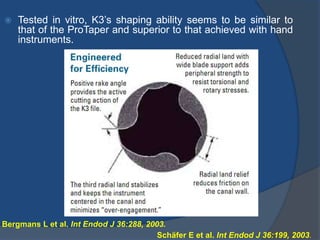  Tested in vitro, K3’s shaping ability seems to be similar to
that of the ProTaper and superior to that achieved with hand
instruments.
Bergmans L et al. Int Endod J 36:288, 2003.
Schäfer E et al. Int Endod J 36:199, 2003.
 