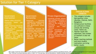 Improving Primary Education in India | PPTX