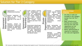 Improving Primary Education in India | PPTX