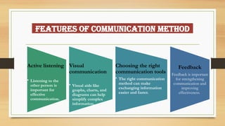 GRAMMER CUM TRANSLATION METHOD AND COMMUNICATION METHOD | PPTX